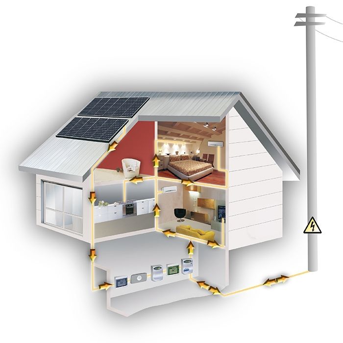 X832foto4-1X_helioinv-3-inverter-fotovoltaico-photovoltaic-unical